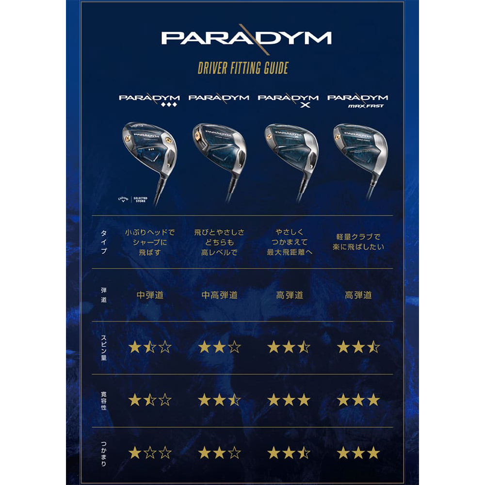 キャロウェイ PARADYM パラダイム ◆◆◆ドライバー トリプルダイヤ Callaway（日本仕様）《  シャフト：クレイジー・デザインチューニング・エストリックス 》