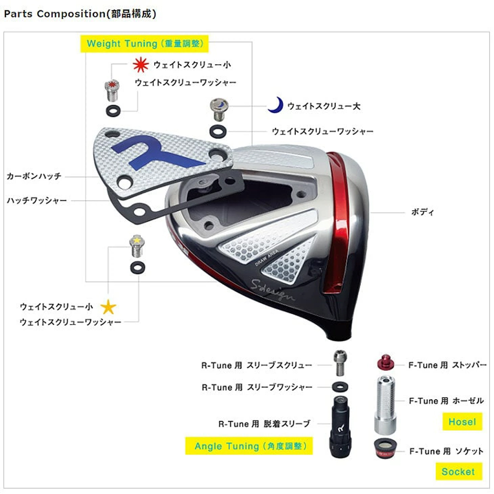 毎回完売【送料無料】 【ご予約受付】RODDIO (ロッディオ) F-Tuning