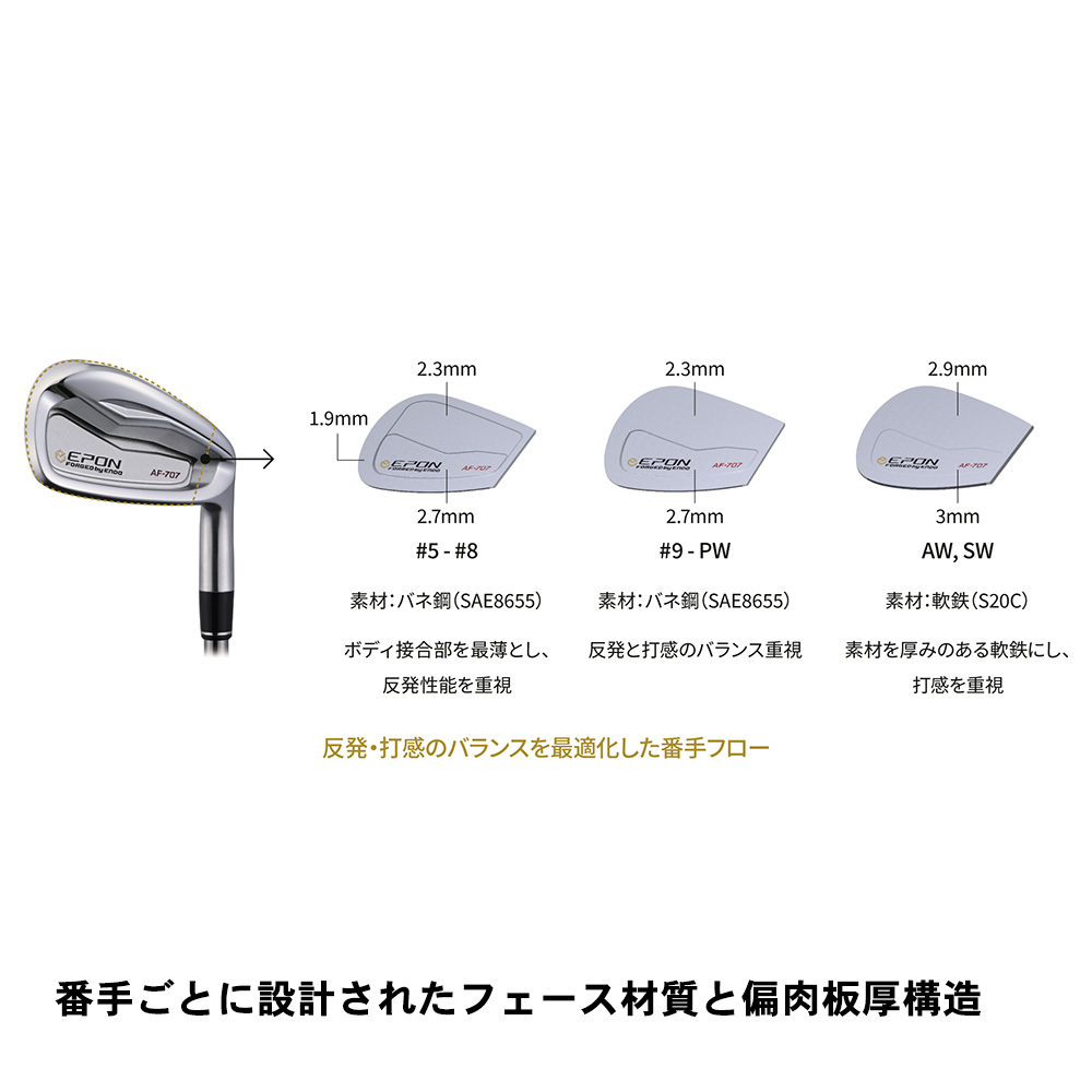 OVDGOLF公式サイト｜カスタムクラブはお任せください。ミウラ・エポン・ロッディオが熱い！ / EPON GOLF エポンゴルフ AF-707  アイアン