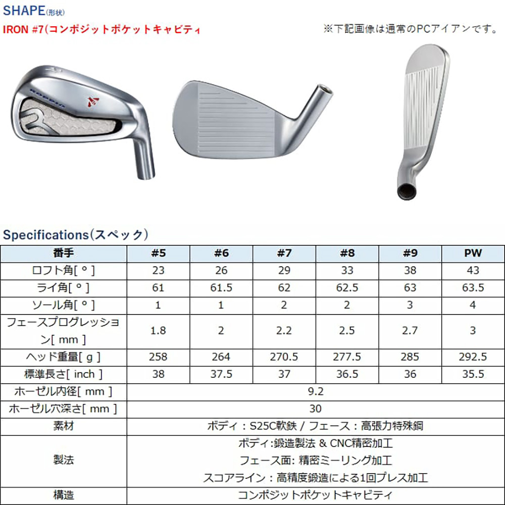 RODDIO PC FORGED IRON WEDGE