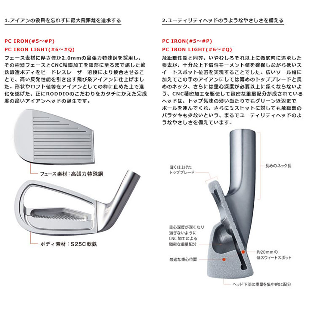 激レア ロッディオ アイアン I-9 ペンタクロスウェブ 5-P.Q 7本