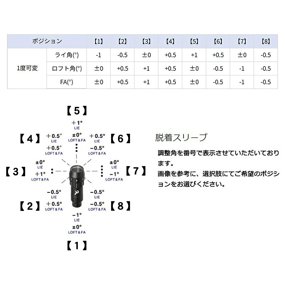 RODDIO S-Design R-Tune ドライバー【929】-