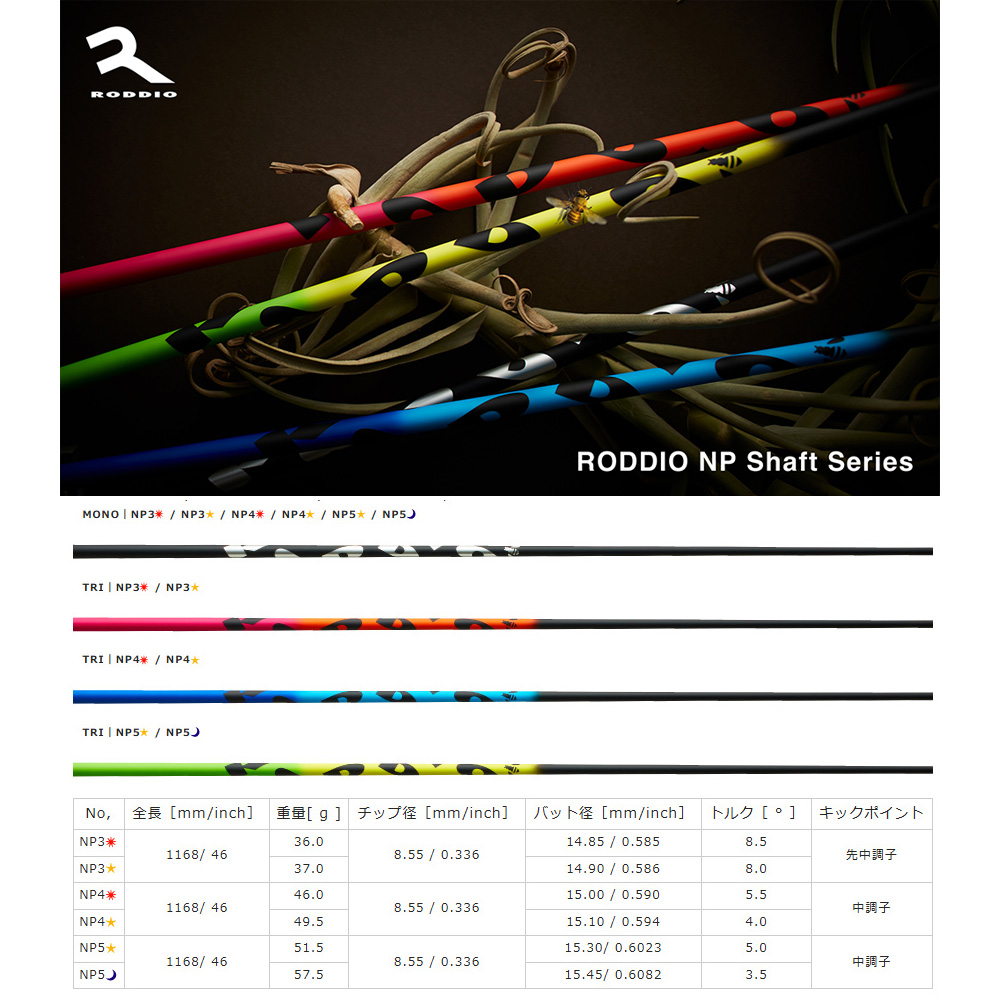 OVDGOLF公式サイト｜カスタムクラブはお任せください。ミウラ・エポン